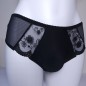 Lace Luxe: Sheer Elegance Panties for the Modern Gentleman Lace Luxe: Sheer Elegance Panties for the Modern Gentleman